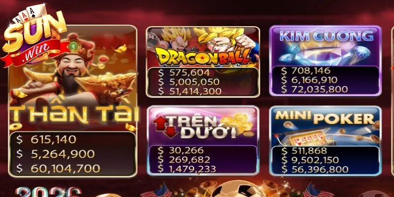 Các trò chơi nổi bật không thể bỏ qua tại MiniGame Sunwin